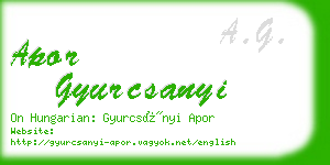 apor gyurcsanyi business card